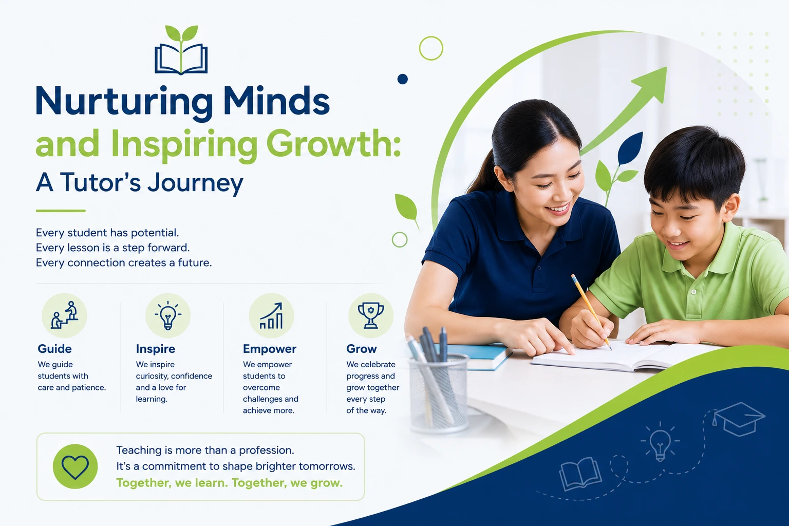 Nuturing Minds